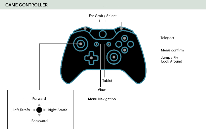 _images/controls-gamepad.png