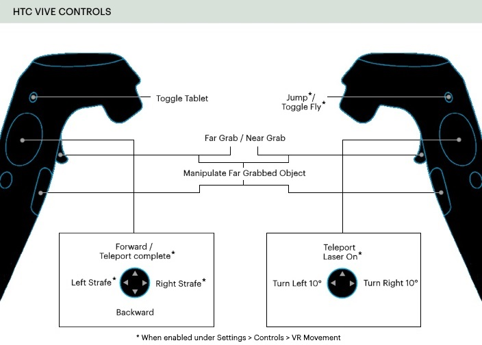 _images/controls-vive.png