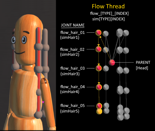 _images/flow-threads.png