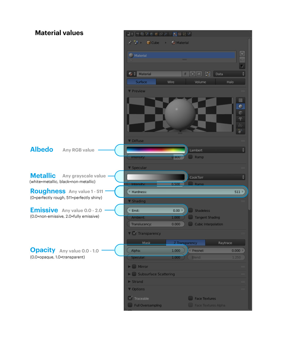 _images/material-values-b.jpg